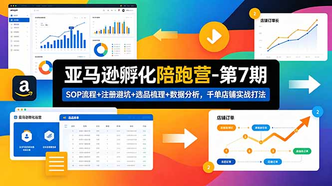 亚马逊孵化陪跑营-第7期：SOP流程+注册避坑+选品梳理+数据分析，千单店铺实战打法(更新0625-悟思笔记，一个低调的学习营。