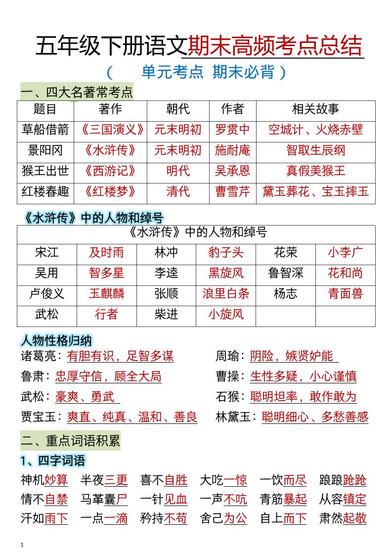 五年级下语文期末总复习高频知识点归纳汇总-悟思笔记，一个低调的学习营。