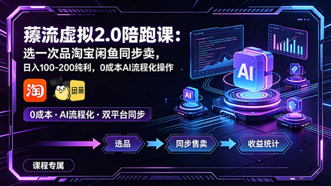薅流虚拟2.0陪跑课：选一次品淘宝闲鱼同步卖，日入100-200纯利，0成本AI流程化操作-悟思笔记，一个低调的学习营。