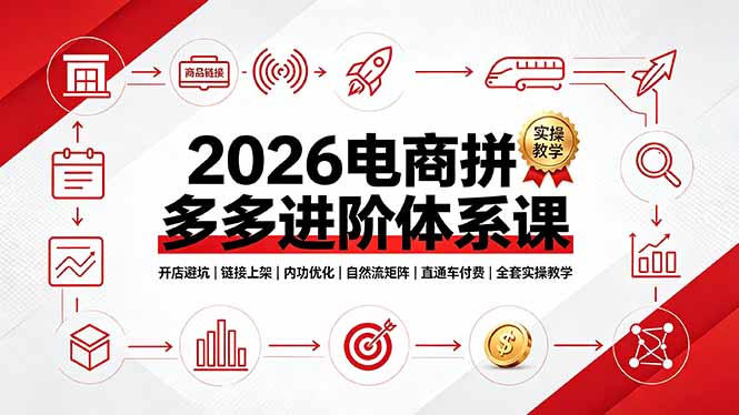 2026电商拼多多进阶体系课，开店避坑，链接上架，内功优化，自然流矩阵｜直通车付费｜全套实操教学-悟思笔记，一个低调的学习营。