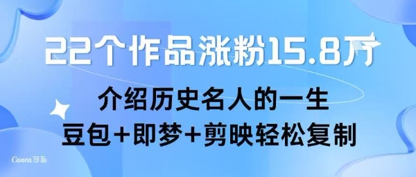 22个作品涨粉15.8W ，介绍历史名人的一生 ， 豆包+即梦+剪映轻松复制-悟思笔记，一个低调的学习营。
