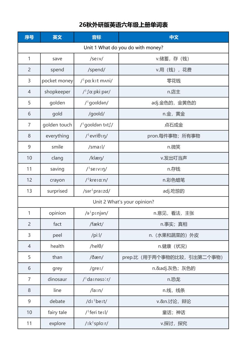 新外研六上英语单词表含音标-悟思笔记，一个低调的学习营。
