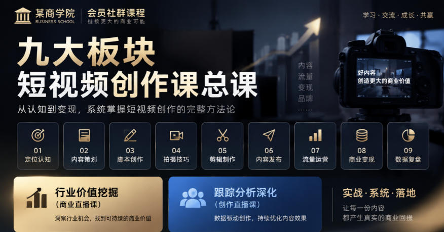 某商学院会员社群课程，九大板块短视频创作课总课，行业价值挖掘(商业直播课)，跟踪分析深化(创作直播课)-悟思笔记，一个低调的学习营。