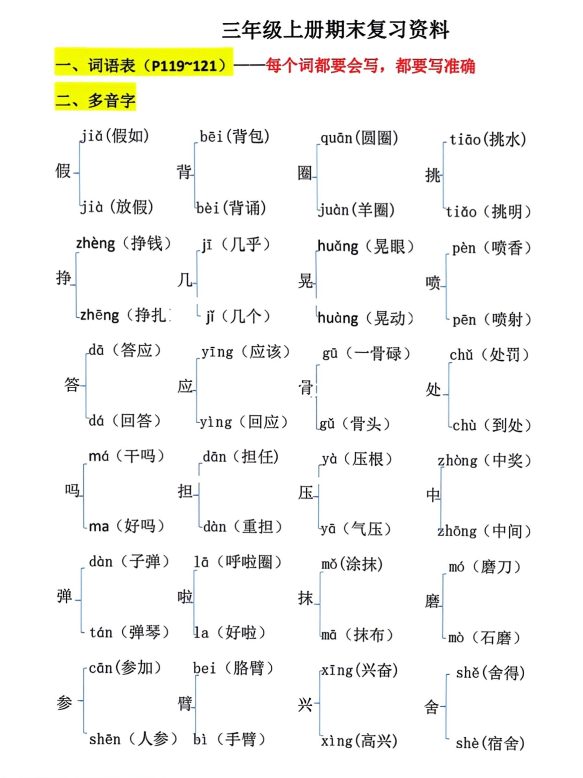 三上语文期末复习必考汇总-悟思笔记，一个低调的学习营。