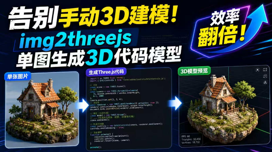 告别手动3D建模！img2threejs单图生成3D代码模型，效率翻倍！-悟思笔记，一个低调的学习营。