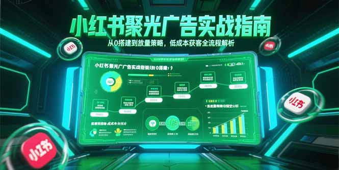 小红书聚光广告实战指南，从0搭建到放量策略，低成本获客全流程解析-悟思笔记，一个低调的学习营。