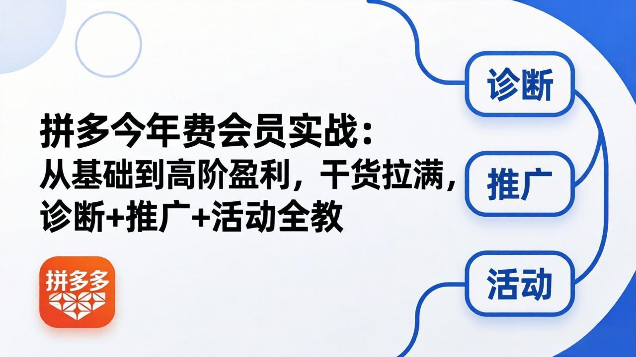 拼多多年费会员实战(更新26年5月15-悟思笔记，一个低调的学习营。