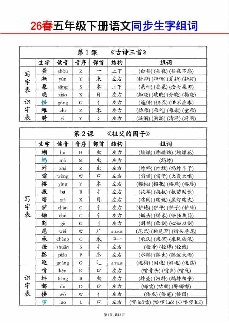 五年级下语文同步生字组词-悟思笔记，一个低调的学习营。