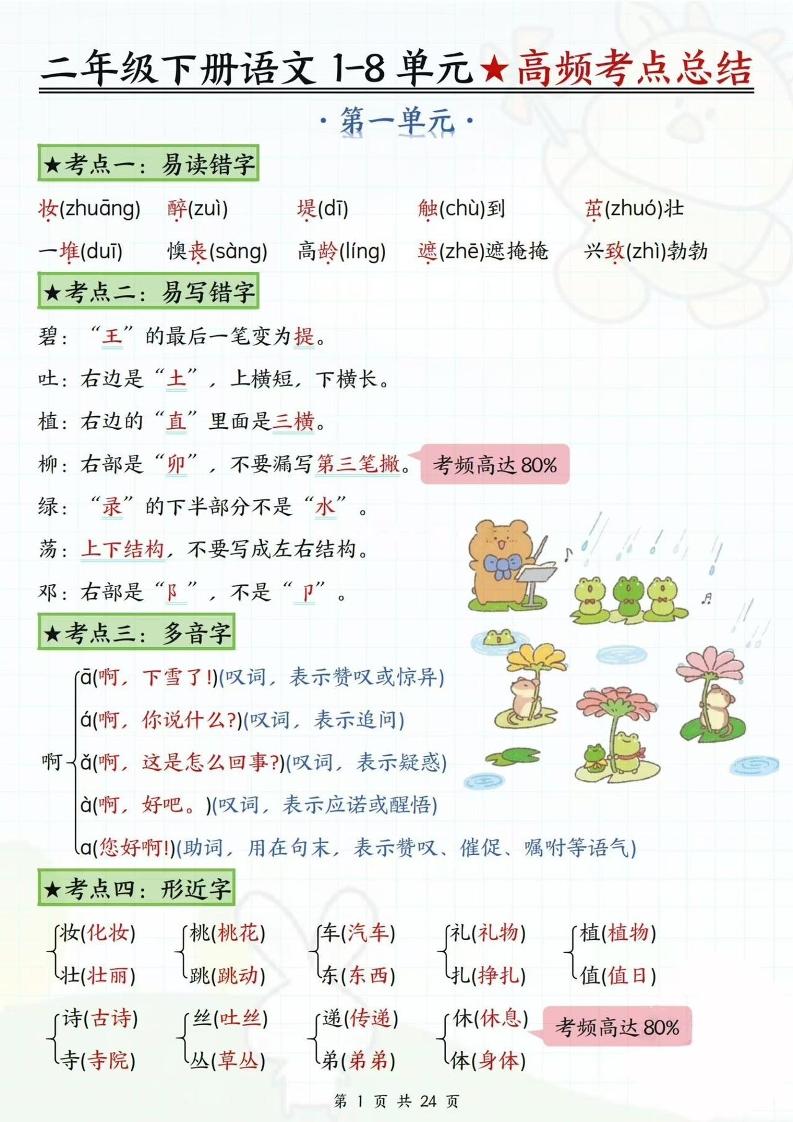二下语文1-8单元高频考点总结（24页）-悟思笔记，一个低调的学习营。