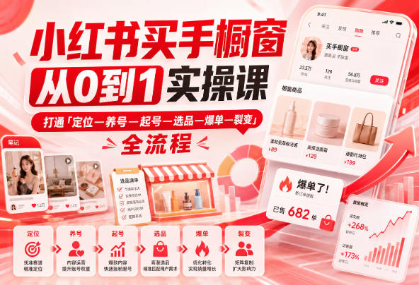 小红书买手橱窗从0到1实操课，打通「定位—养号—起号—选品—爆单—裂变」全流程-悟思笔记，一个低调的学习营。