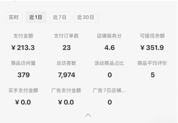 图片[1]-小红书虚拟店铺攻略，开店-上架-全自动发货出售学科虚拟资料完整流程-悟思笔记，一个低调的学习营。