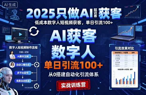 2025只做AI获客，AI超级获客实训营，低成本数字人短视频获客，单日引流100+-悟思笔记，一个低调的学习营。