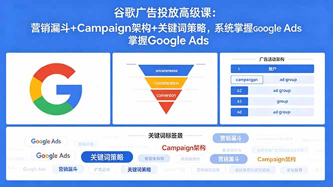 谷歌广告投放高级课：营销漏斗+Campaign架构+关键词策略，系统掌握Google Ads-悟思笔记，一个低调的学习营。