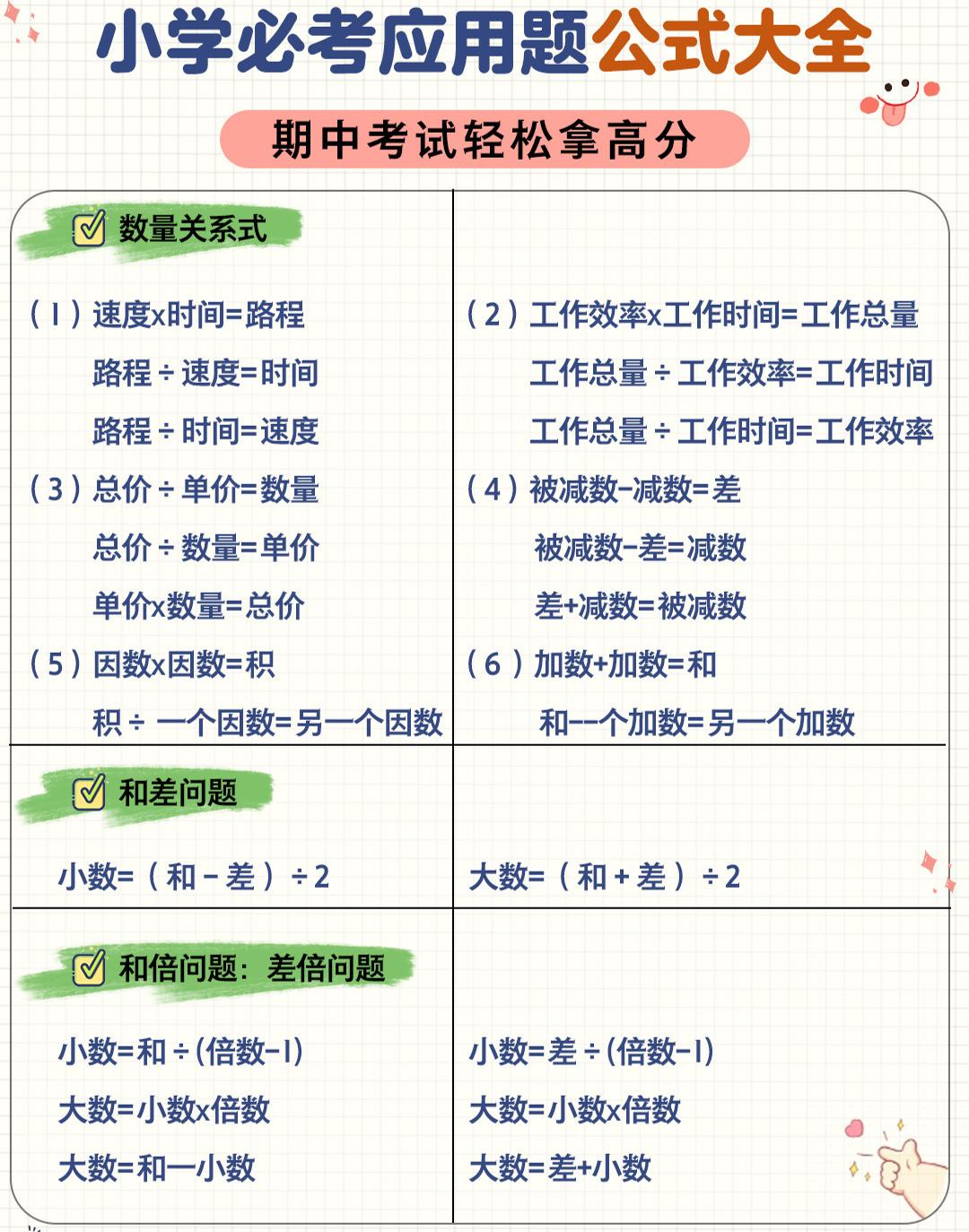 六年级下数学应用题公式大全-悟思笔记，一个低调的学习营。