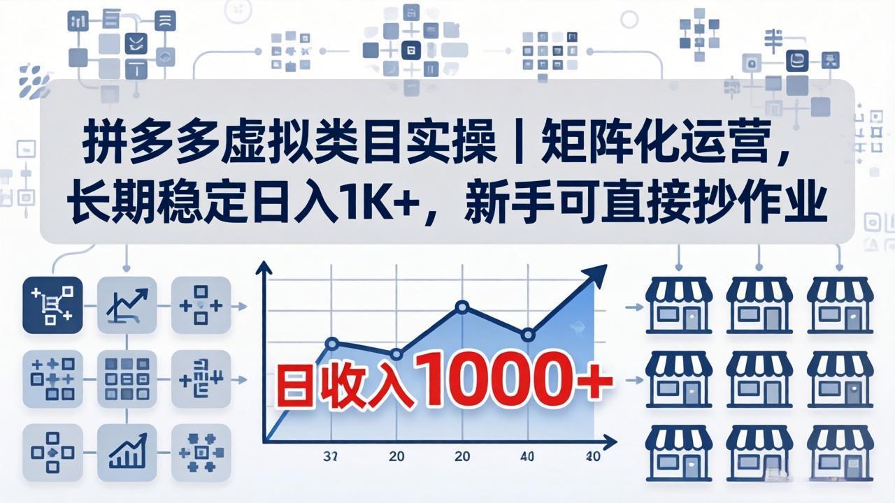 拼多多虚拟类目实操｜矩阵化运营，长期稳定日入 1K+，新手可直接抄作业-悟思笔记，一个低调的学习营。