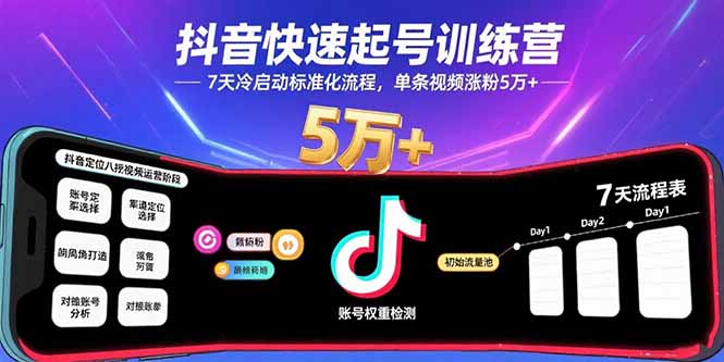 抖音快速起号训练营，7天冷启动标准化流程，单条视频涨粉5万+-悟思笔记，一个低调的学习营。