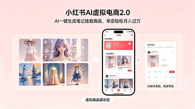 小红书AI虚拟电商2.0，AI一键生成笔记挂载商品，单店轻松月入过万-悟思笔记，一个低调的学习营。