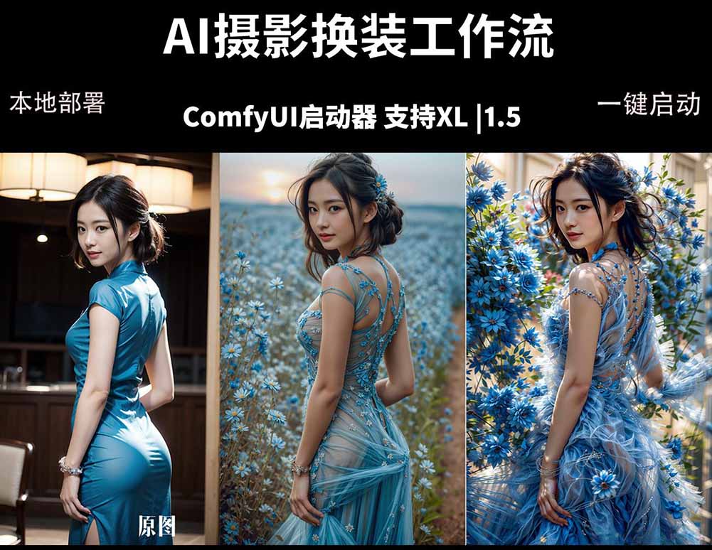 ComfyUI人像写真摄影工作流：本地一键部署，换装换场景换脸全搞定，影楼效率翻倍-悟思笔记，一个低调的学习营。