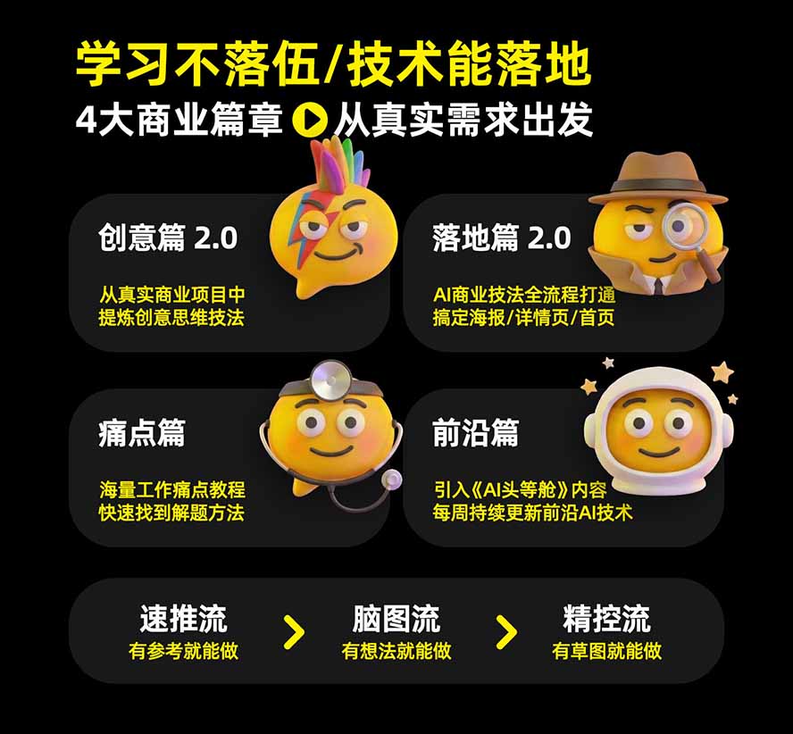 图片[2]-电商头等舱AI设计全能进阶2026新课：PS+即梦+Nano Banana+ComfyUI，从产品精修到详情页全案设计-悟思笔记，一个低调的学习营。