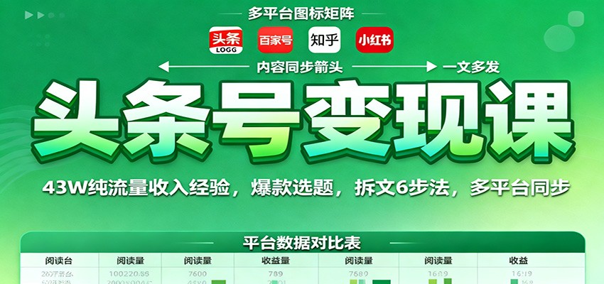 头条号变现课：43W纯流量收入经验，爆款选题，拆文6步法，多平台同步-悟思笔记，一个低调的学习营。