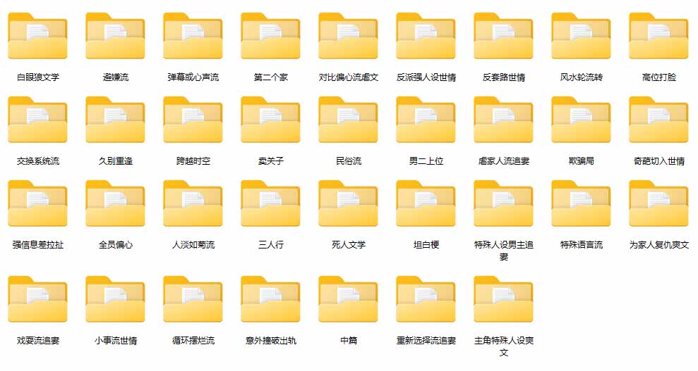 图片[1]-某社群百人拆文交流群付费资源-更新0929：千本爆款短篇拆解+每日拆文案例+网感训练+原创写作方法-悟思笔记，一个低调的学习营。