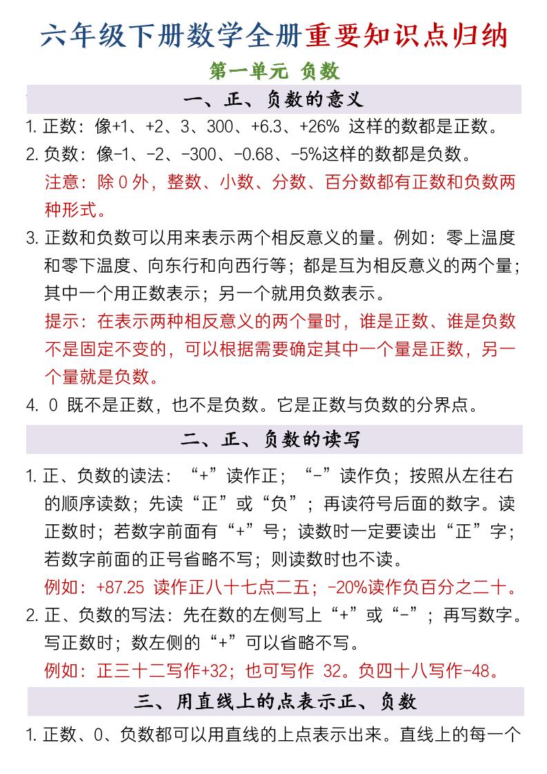 六年级下数学全册重要知识点归纳-悟思笔记，一个低调的学习营。