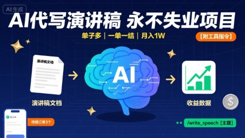 AI代写演讲稿，永不失业项目，单子多，一单一结，月入1W【附工具指令】-悟思笔记，一个低调的学习营。
