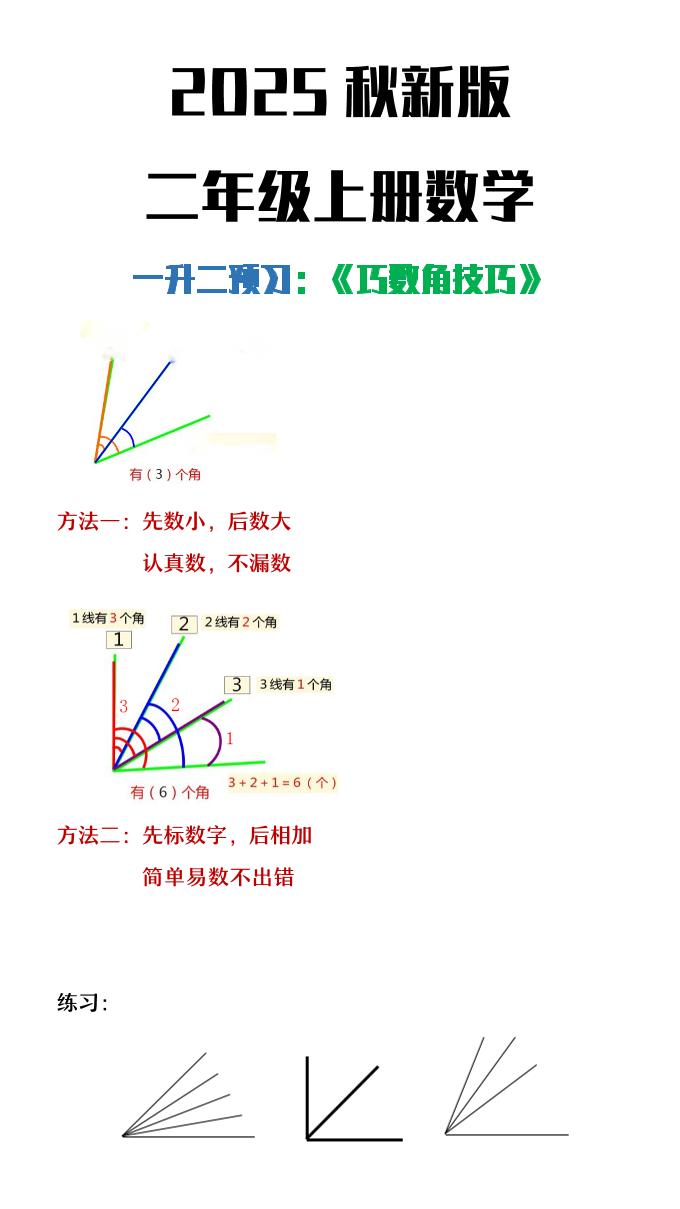 【2025秋新版】二年级上册数学巧数角的技巧-悟思笔记，一个低调的学习营。