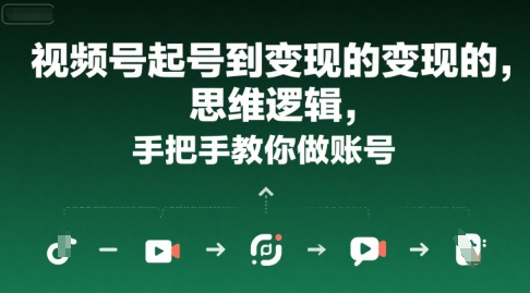 视频号起号到变现的思维逻辑，手把手教你做账号-悟思笔记，一个低调的学习营。