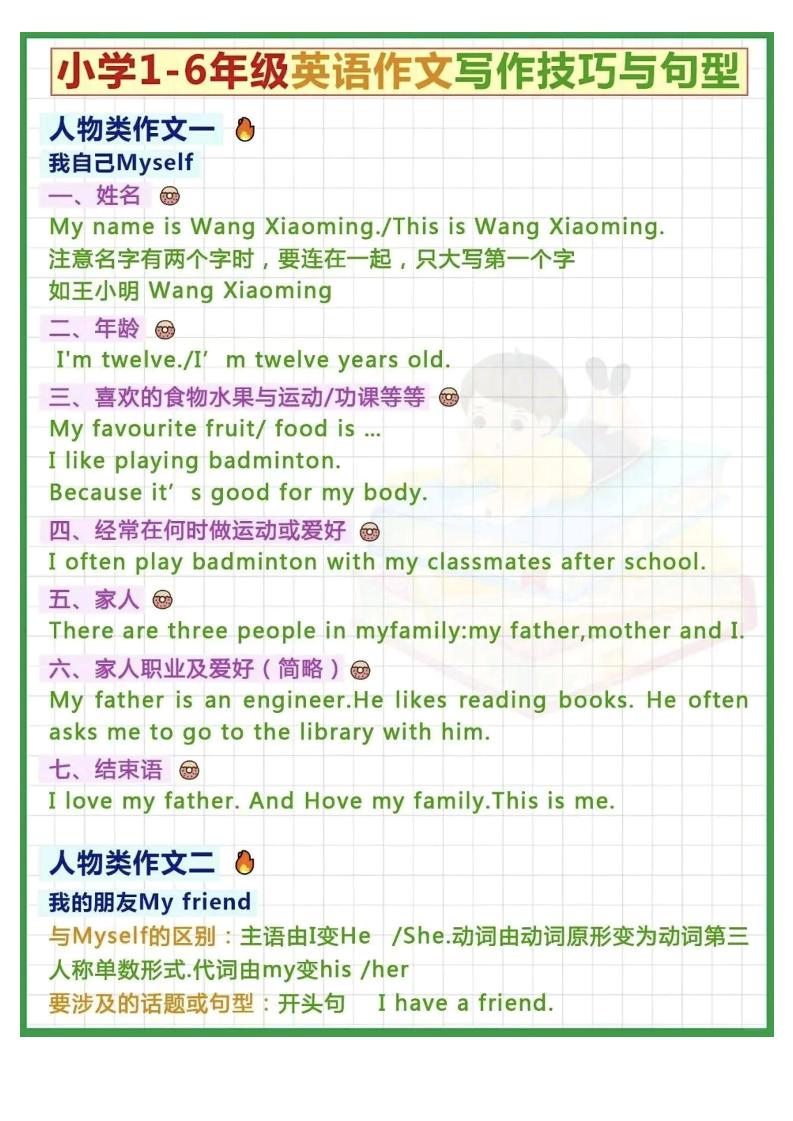 (新)小学英语英语写作技巧与句型-六上英语-悟思笔记，一个低调的学习营。