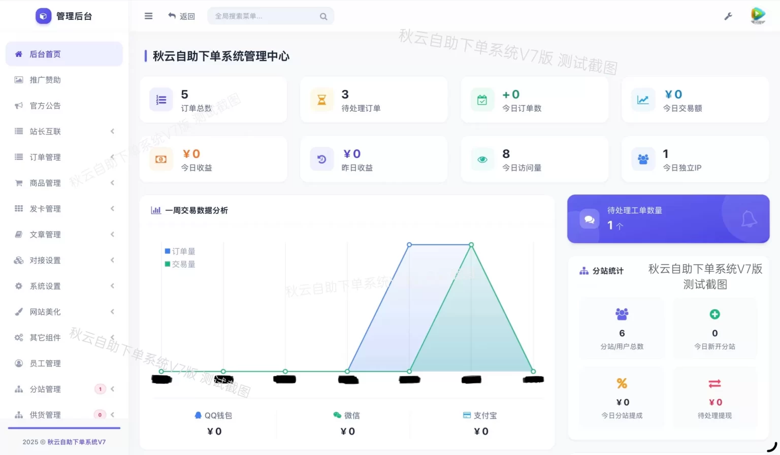 彩虹云商城二开重构美化版源码 秋云自助下单系统V7版-悟思笔记，一个低调的学习营。