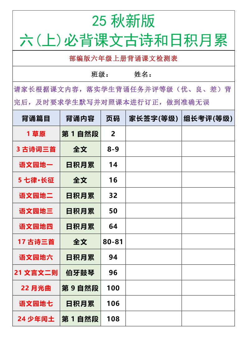 【2025秋新版】六年级语文上册必背课文内容古诗和日积月累-悟思笔记，一个低调的学习营。