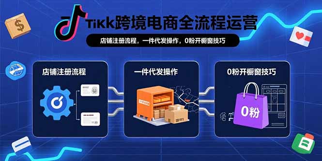 TikTok跨境电商全流程运营：店铺注册流程，一件代发操作，0粉开橱窗技巧-悟思笔记，一个低调的学习营。
