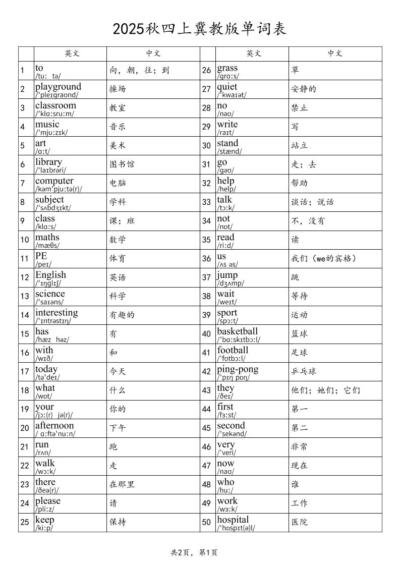 2025秋四上英语冀教版单词表-悟思笔记，一个低调的学习营。