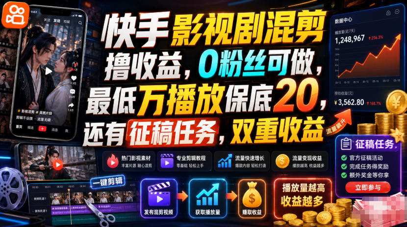 快手影视剧混剪撸收益，0粉丝可做，最低万播放保底20，还有征稿任务，双重收益-悟思笔记，一个低调的学习营。