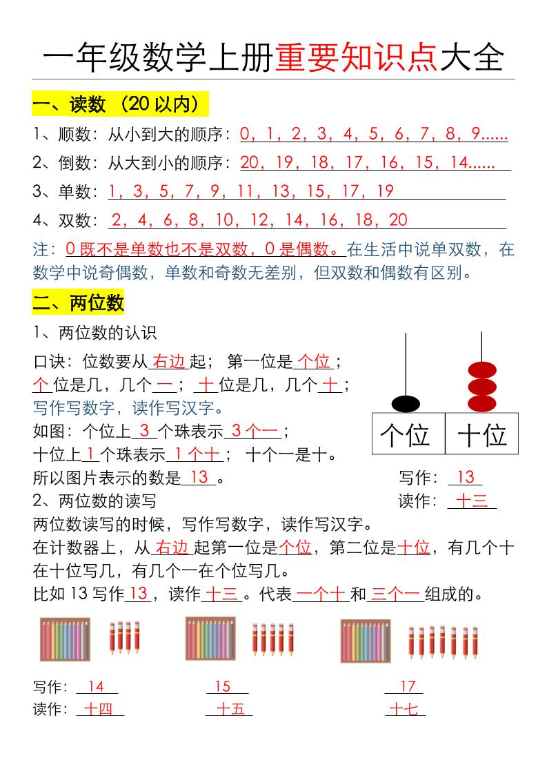 一年级数学上册重要知识点大全（答案版）-悟思笔记，一个低调的学习营。