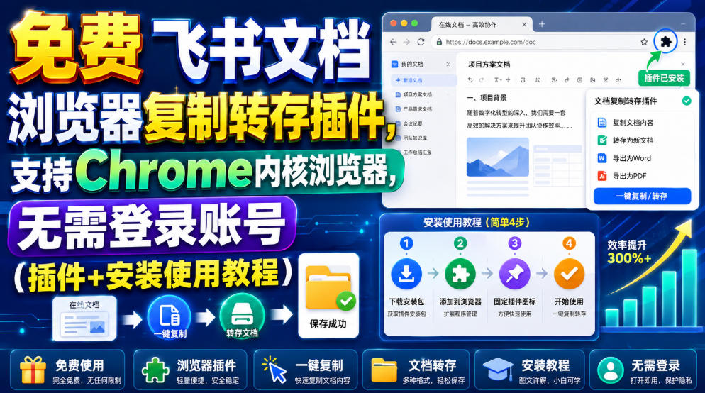 免费飞书文档浏览器复制转存插件，支持Chrome内核浏览器，无需登录账号(插件+安装使用教程)-悟思笔记，一个低调的学习营。