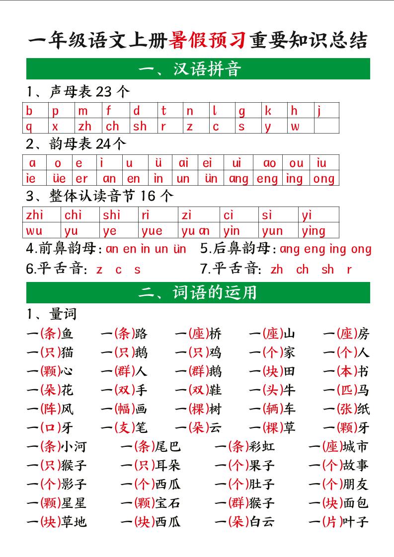 一上语文【暑假预习重要知识总结】-悟思笔记，一个低调的学习营。