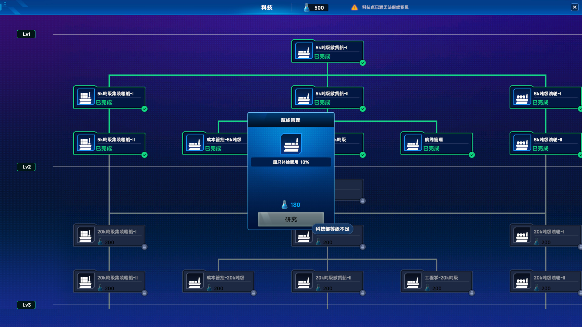 《海运大亨/Global Magnates: Shipping Tycoon》PC中文版下载-含Build.20763592-悟思笔记，一个低调的学习营。