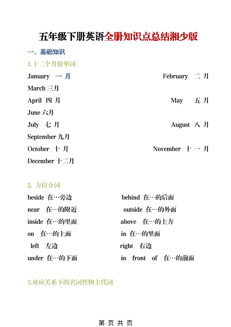 五年级下英语全册知识点总结《湘少版》-悟思笔记，一个低调的学习营。