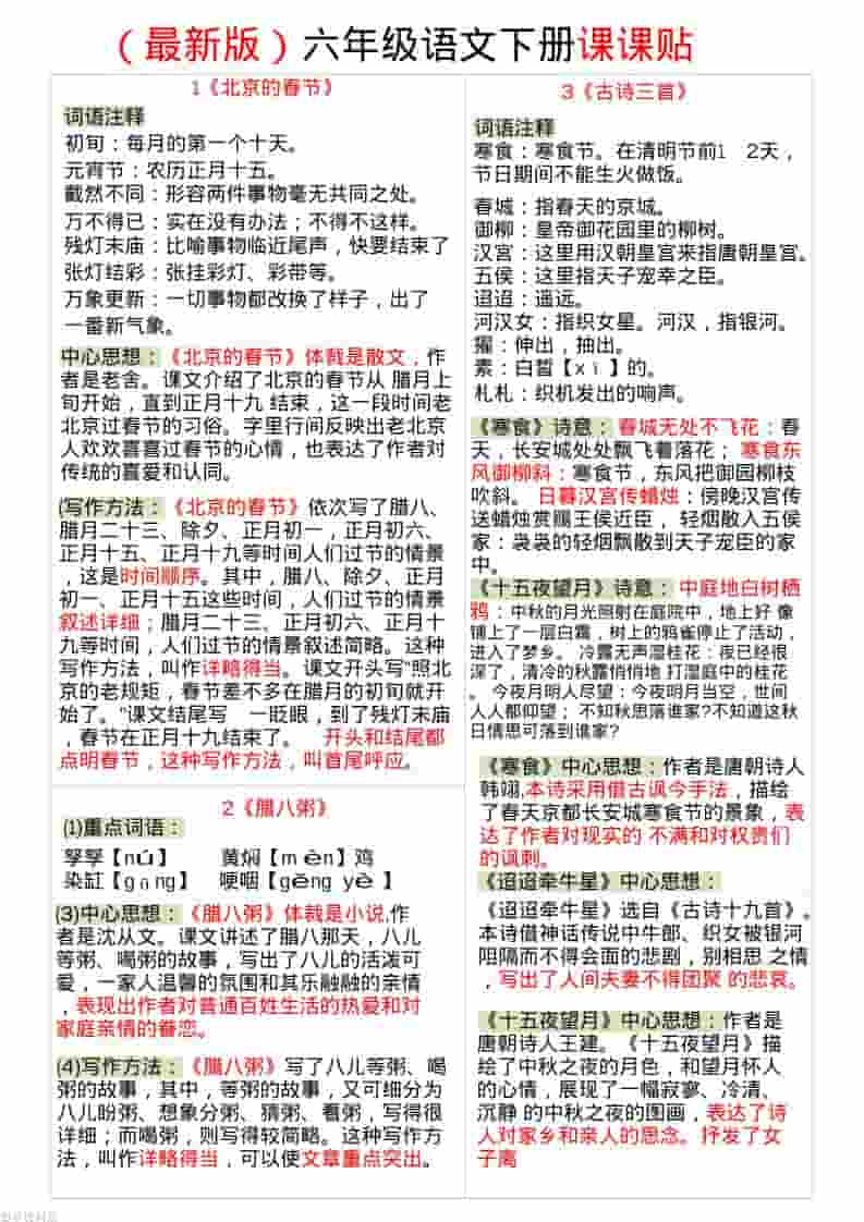 六年级下语文全册最新课课贴-悟思笔记，一个低调的学习营。