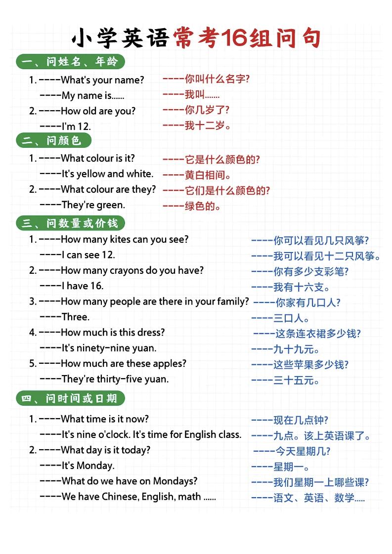 (新)小学英语常考16种问句-六上英语-悟思笔记，一个低调的学习营。