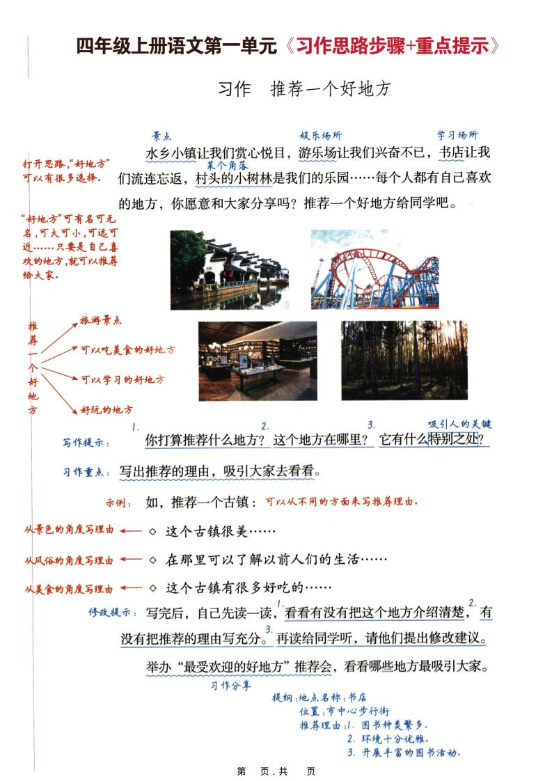 四上语文1-8单元习作思路步骤+重点提示+优秀范文（16页）-悟思笔记，一个低调的学习营。