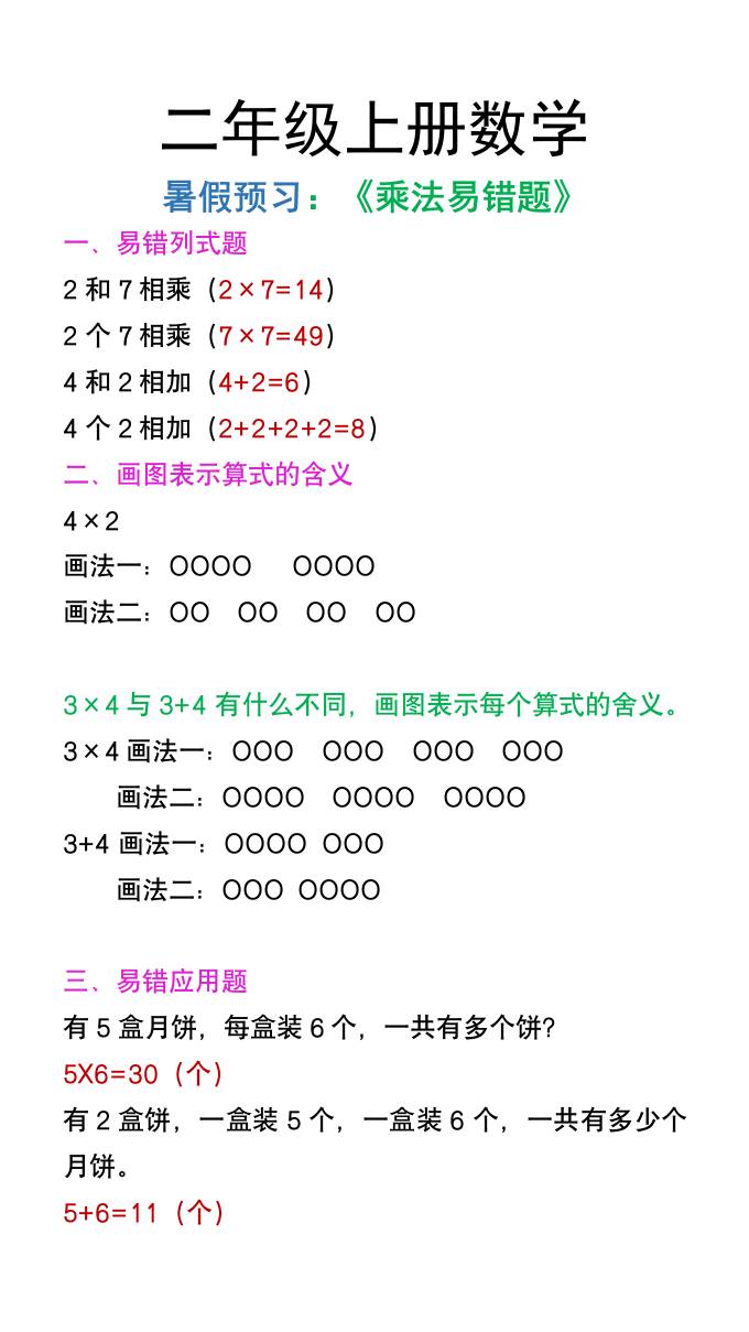 二年级上册数学暑假预习《乘法易错题》-悟思笔记，一个低调的学习营。