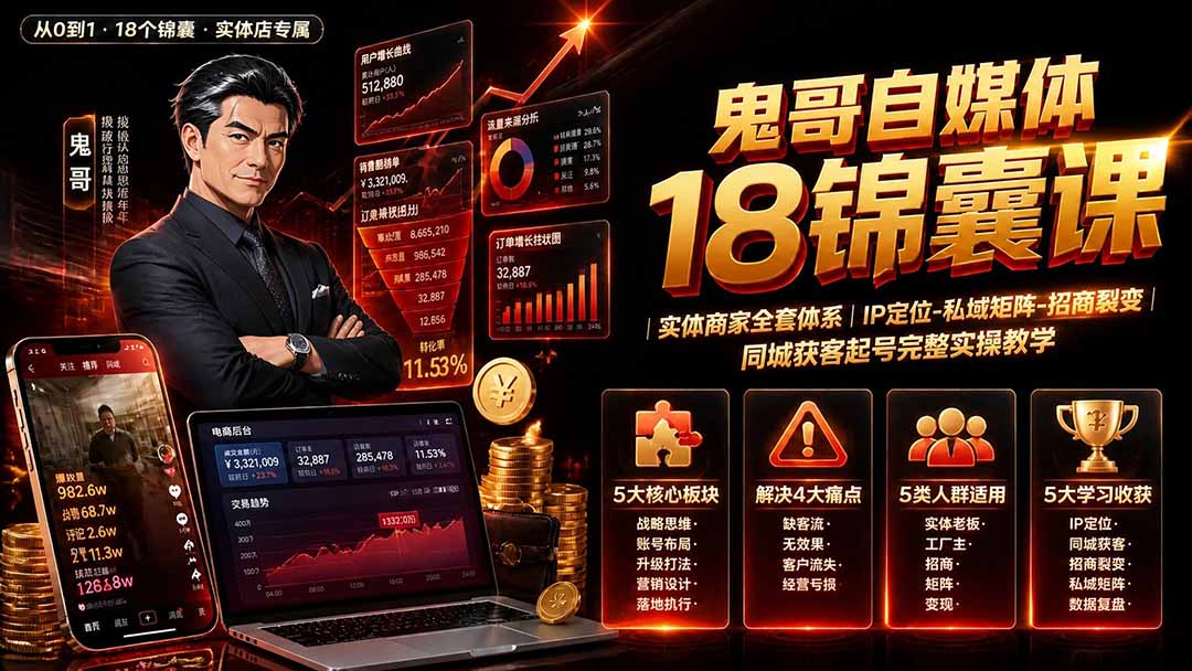 鬼哥自媒体18锦囊课｜实体商家全套体系｜IP 定位-私域矩阵-招商裂变｜同城获客起号完整实操教学-悟思笔记，一个低调的学习营。