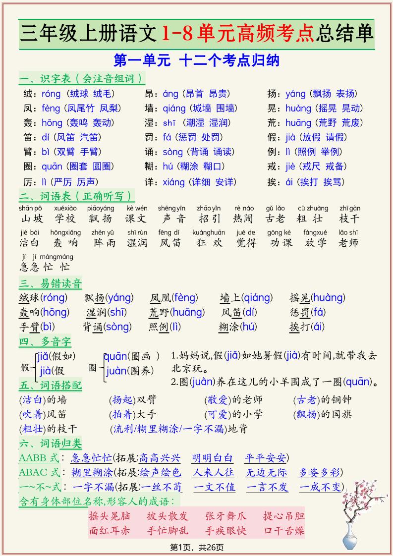 新三上语文复习1-8单元高频考点总结单（26页）-悟思笔记，一个低调的学习营。