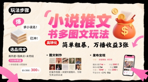 小说推文小红书多图文玩法，简单粗暴，万播收益3张-悟思笔记，一个低调的学习营。