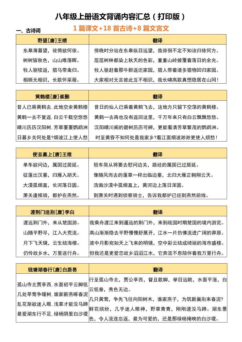 八年级上语文背诵古诗、文言文附翻译-悟思笔记，一个低调的学习营。