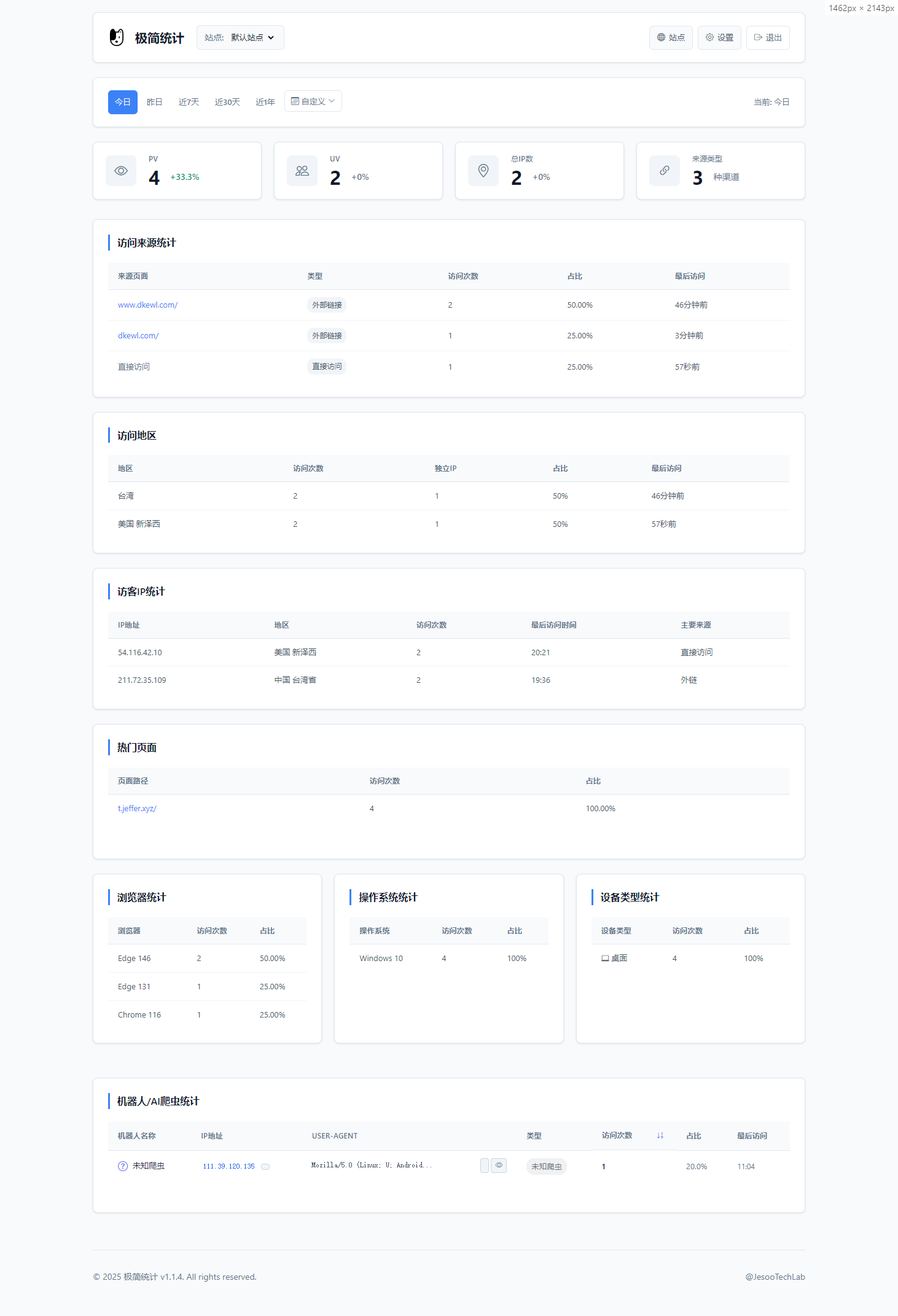 PHP网站统计系统源码 极简统计 支持本地部署-悟思笔记，一个低调的学习营。