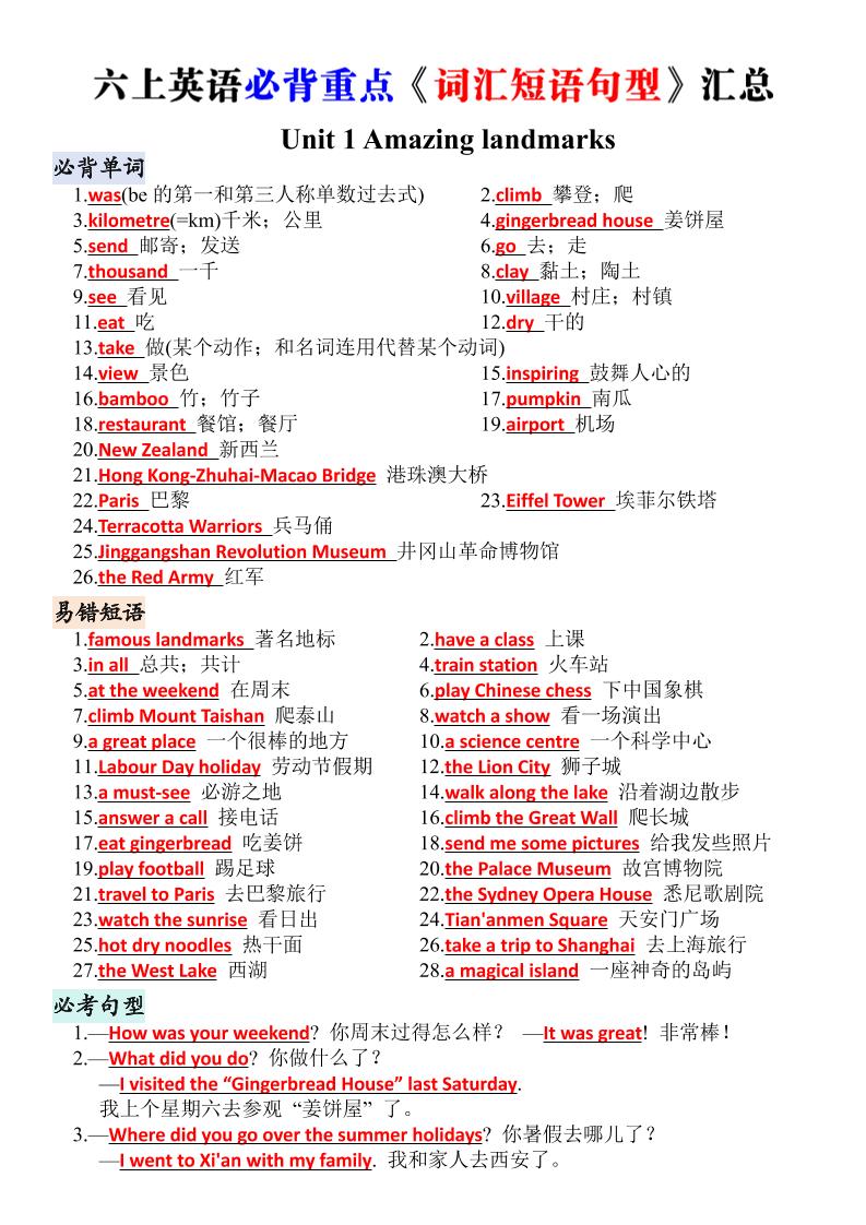 六上英语人教版核心词汇背默清单-悟思笔记，一个低调的学习营。